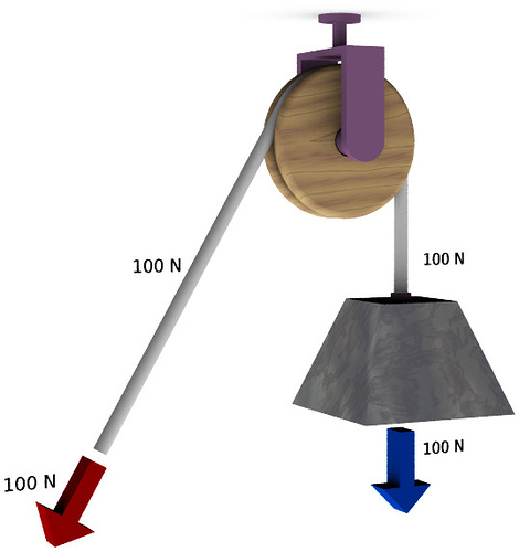 1r5 Pulley Cmap