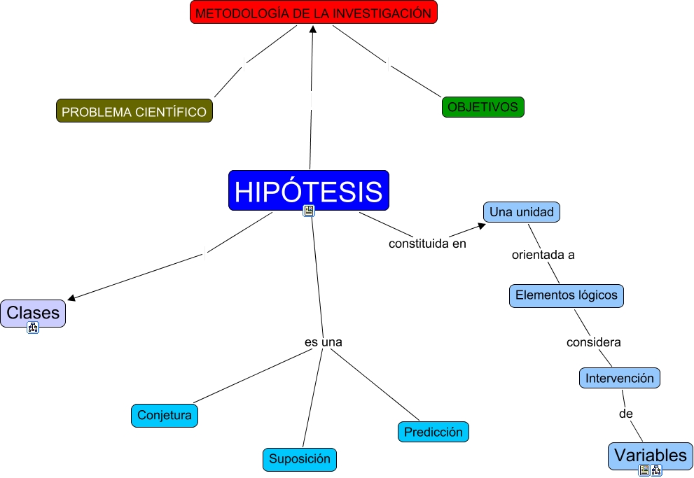 HipÓtesis 4830