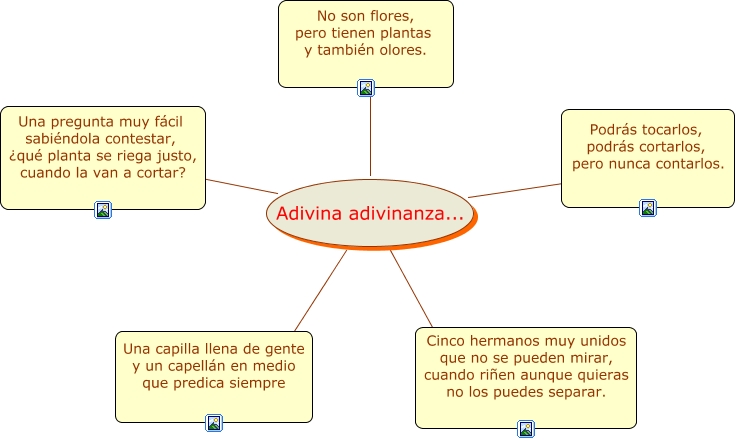 ADIVINANZAS