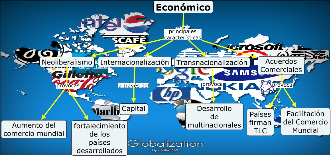 Relacione Estado Sociedade E Capitalismo Na Era Do Neoliberalismo
