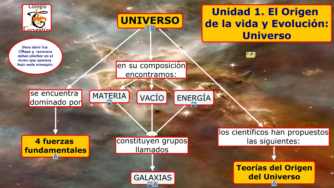 11 Universo ¿quÉ Es El Universo 6998