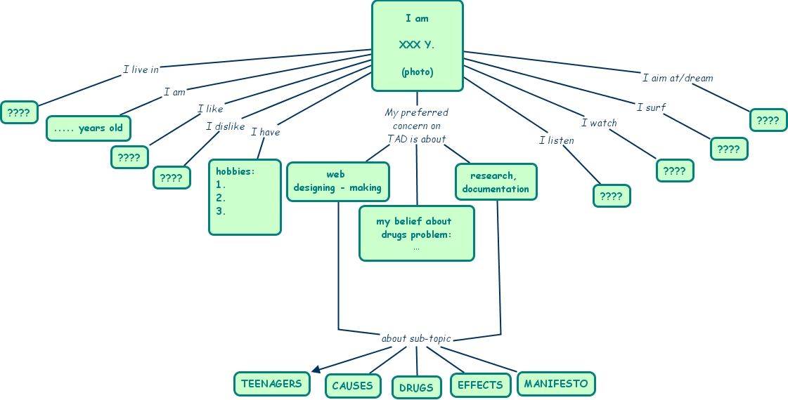 Octopus_Self_Intro_Scheme