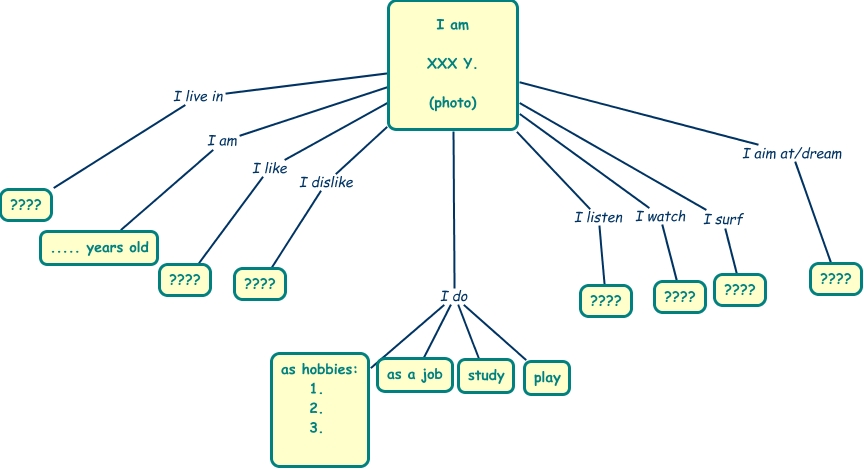 Octopus_Self_Intro_Scheme