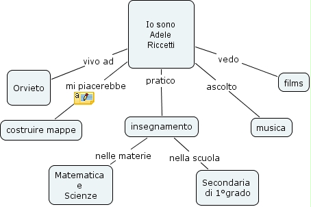 la mia prima mappa - una prova
