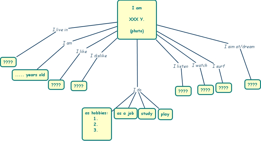 Octopus_Self_Intro_Scheme