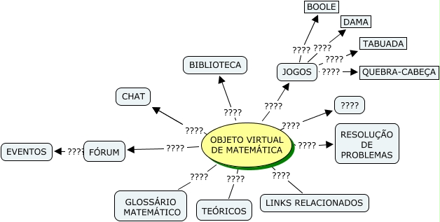 Biblioteca Virtual do Jogo de Damas 