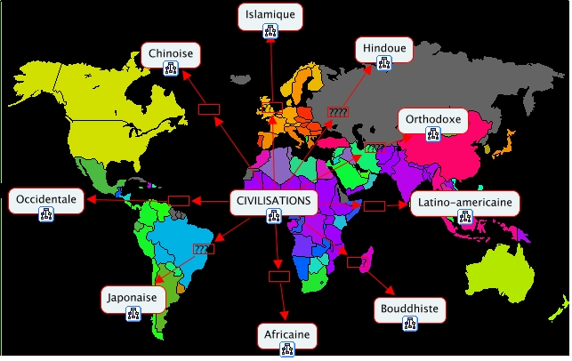 civilizations - global