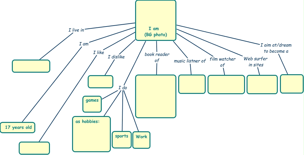 Octopus_AboutMe_MapTemplate - Self Intro about.....
