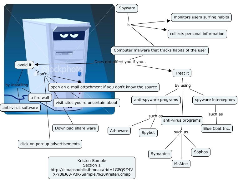 Sample, Kristen - What is Spyware?