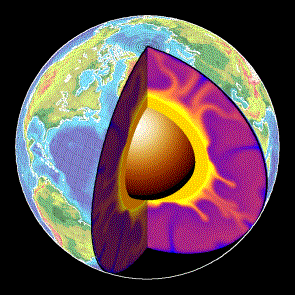 Resultado de imagen para nucleo de la tierra gif