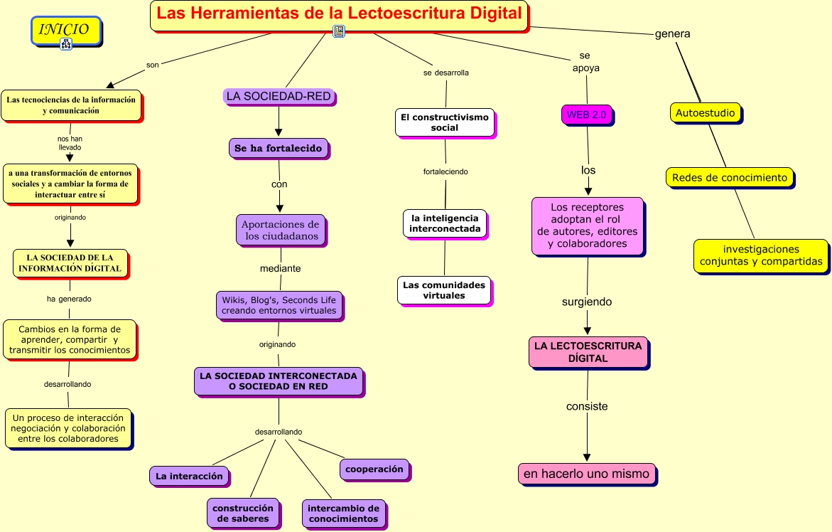 No 4 Herramientas de lectoescritura
