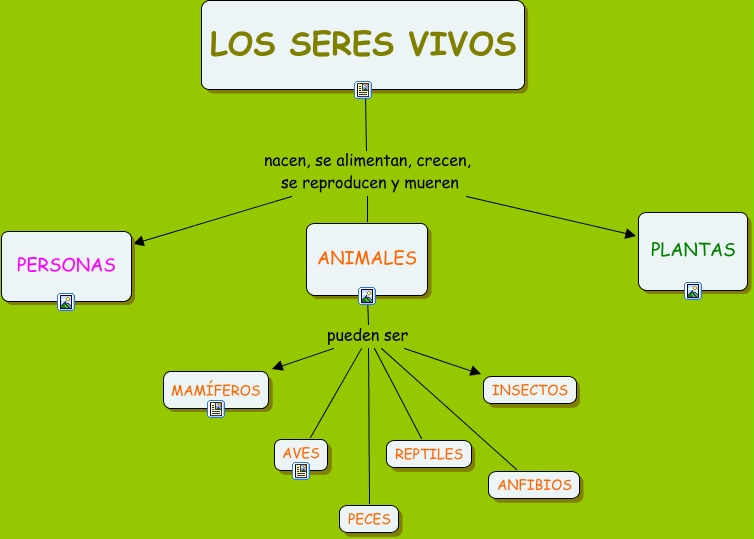 mapa_seres_vivos
