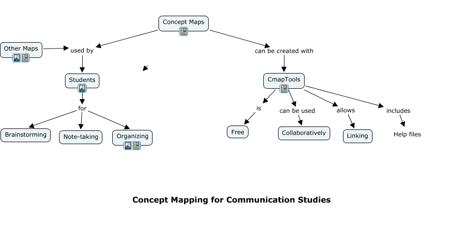Coms_ug