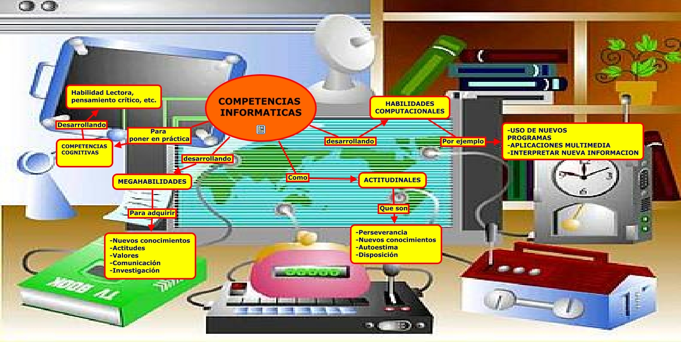 competencias informaticas - Cuáles son las competencias informáticas?