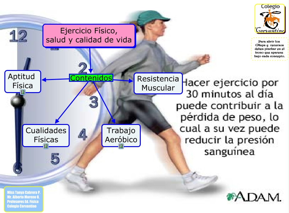 Unidad 1. Ej. Fisico salud y calidad de vida