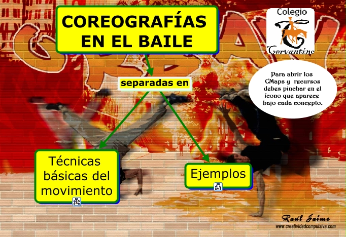 Coreografias
