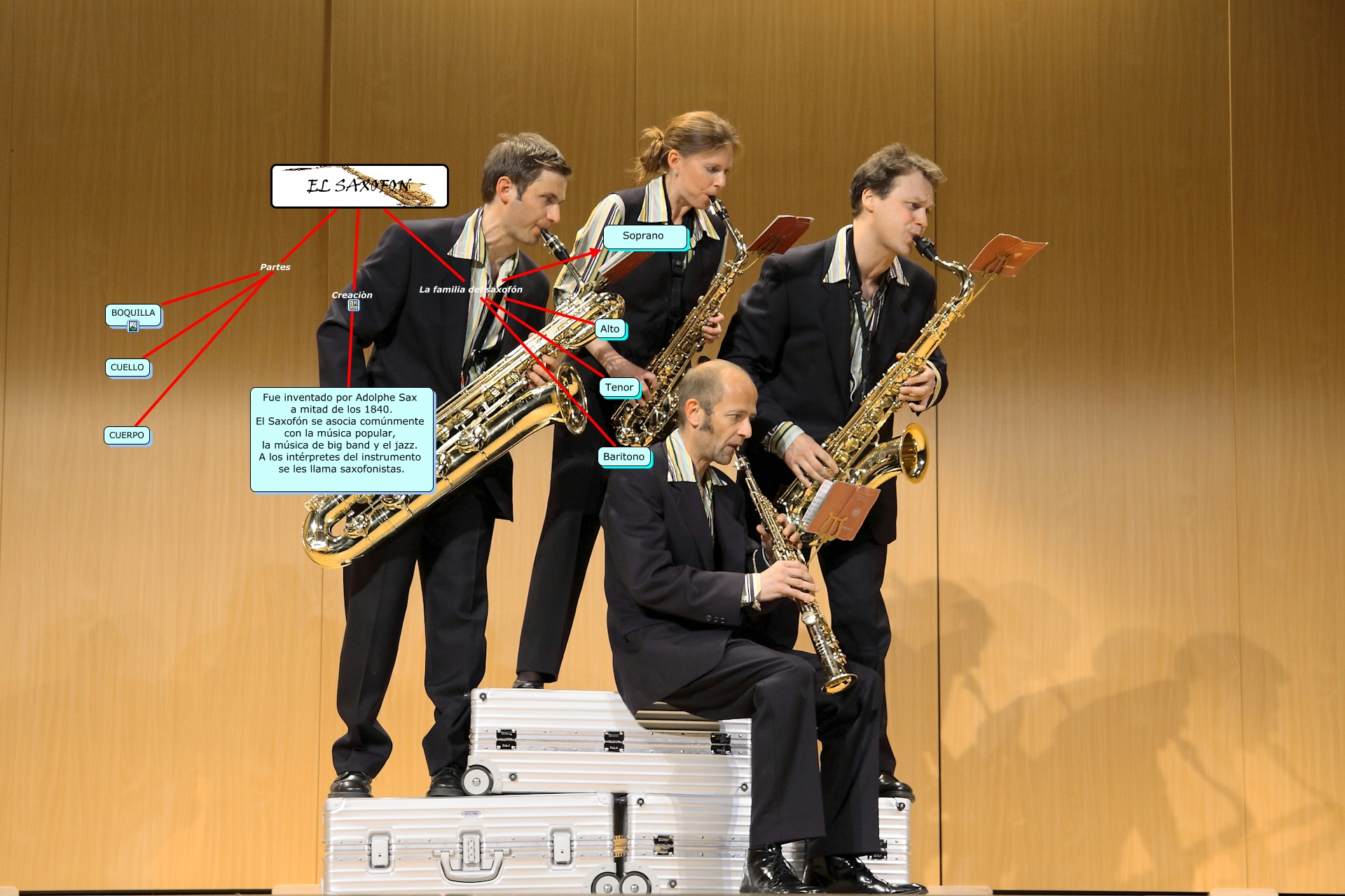 EL SAXOFON