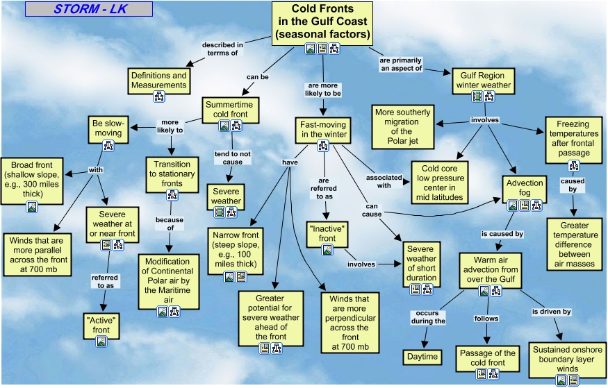 Cold Fronts - a map