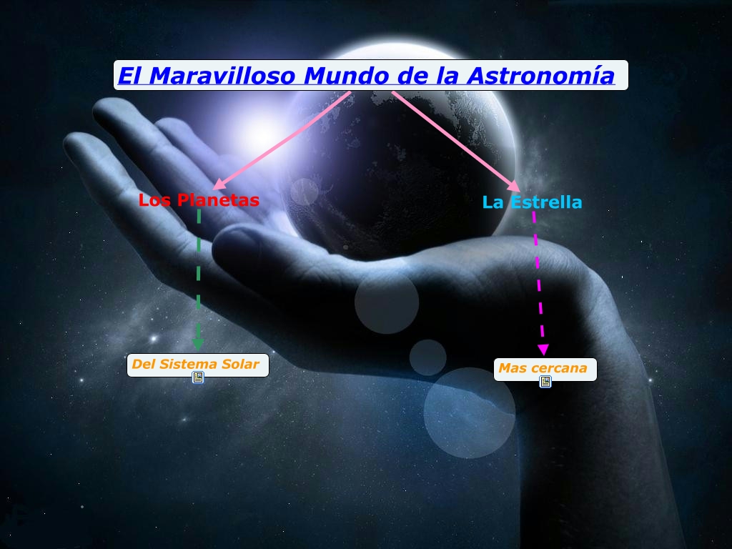 Astronomía