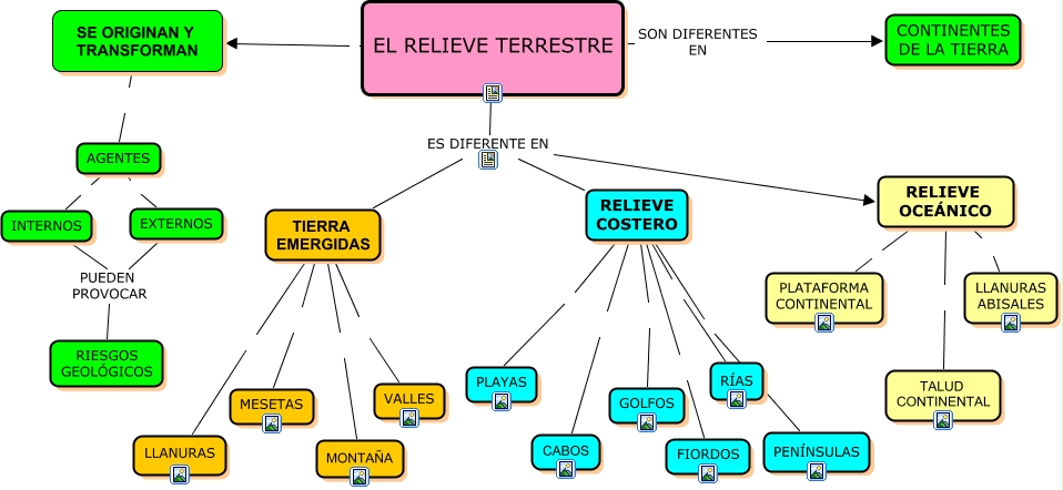 Imagen relacionada