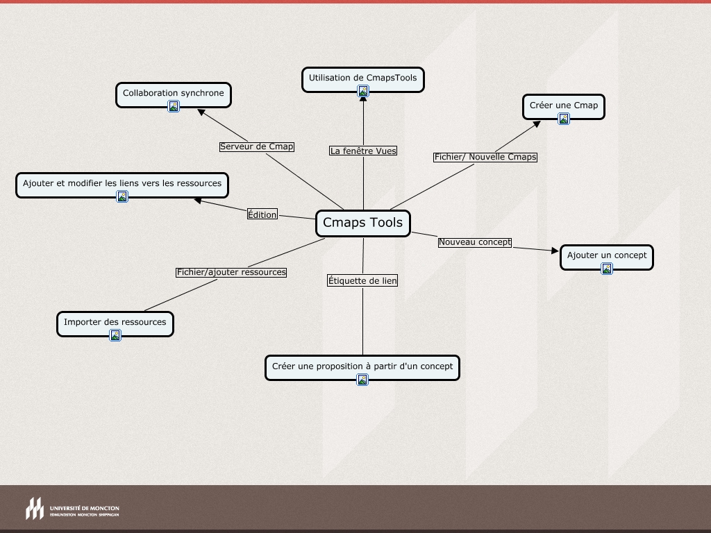 Cmaps Tools test 1 - Quels sont les éléments essentiels de Cmaps Tools?