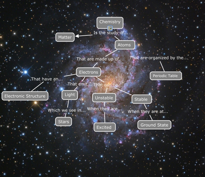 Cosmic Evolution