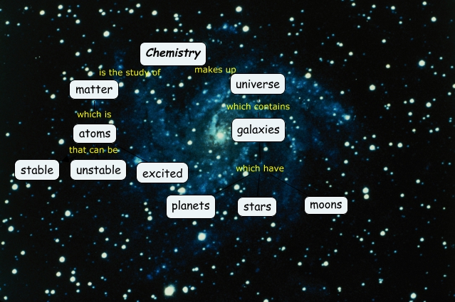 cosmic evolution