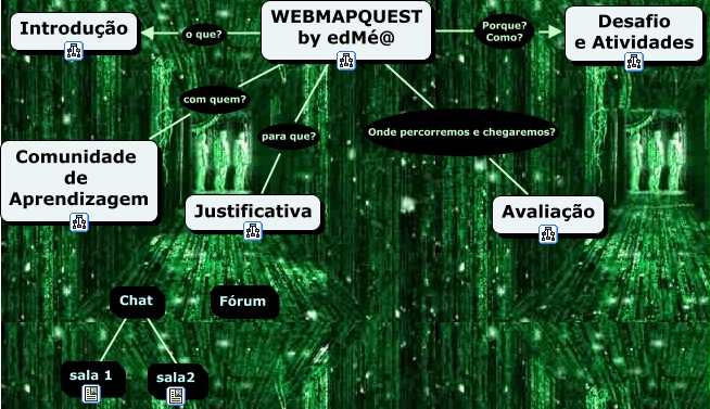 webmapquest