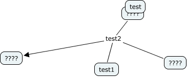 test1