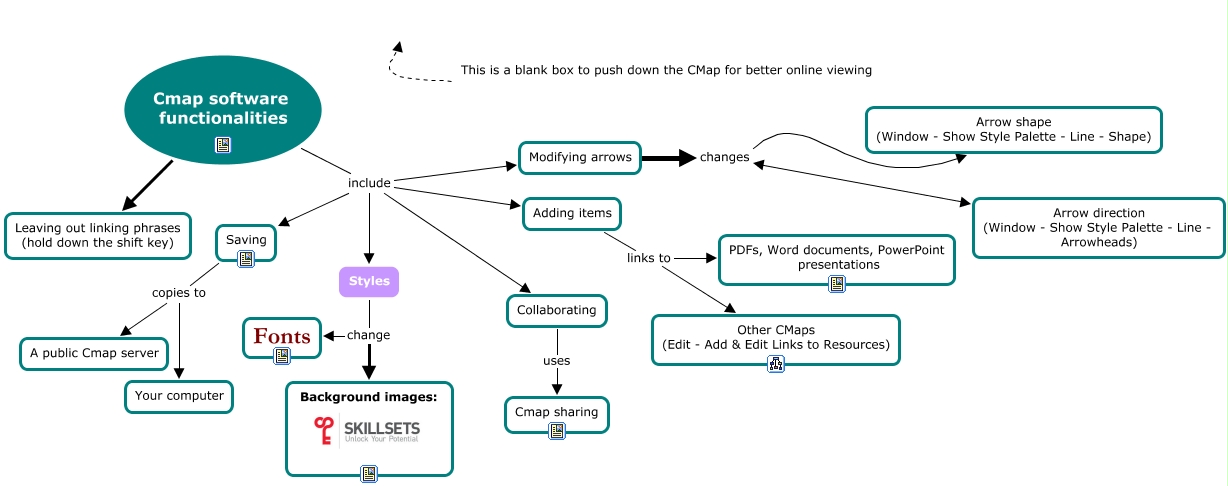 Cmap Software_2015