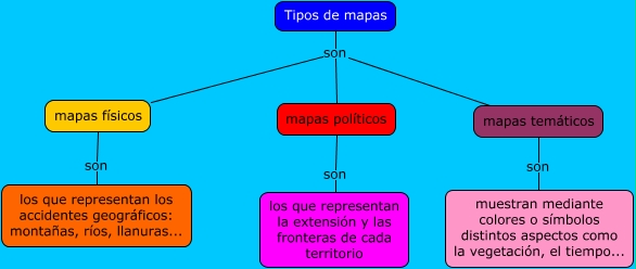 Resultado de imagen de tipos de mapas geograficos