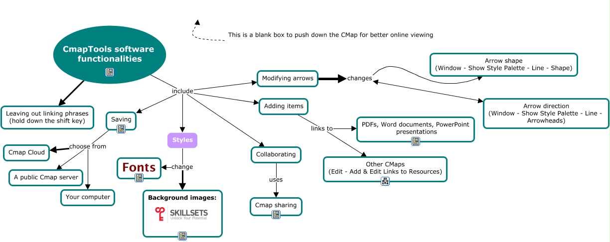 Cmap Software_2016