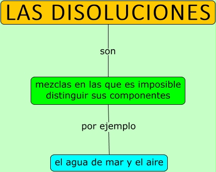 Imagen relacionada