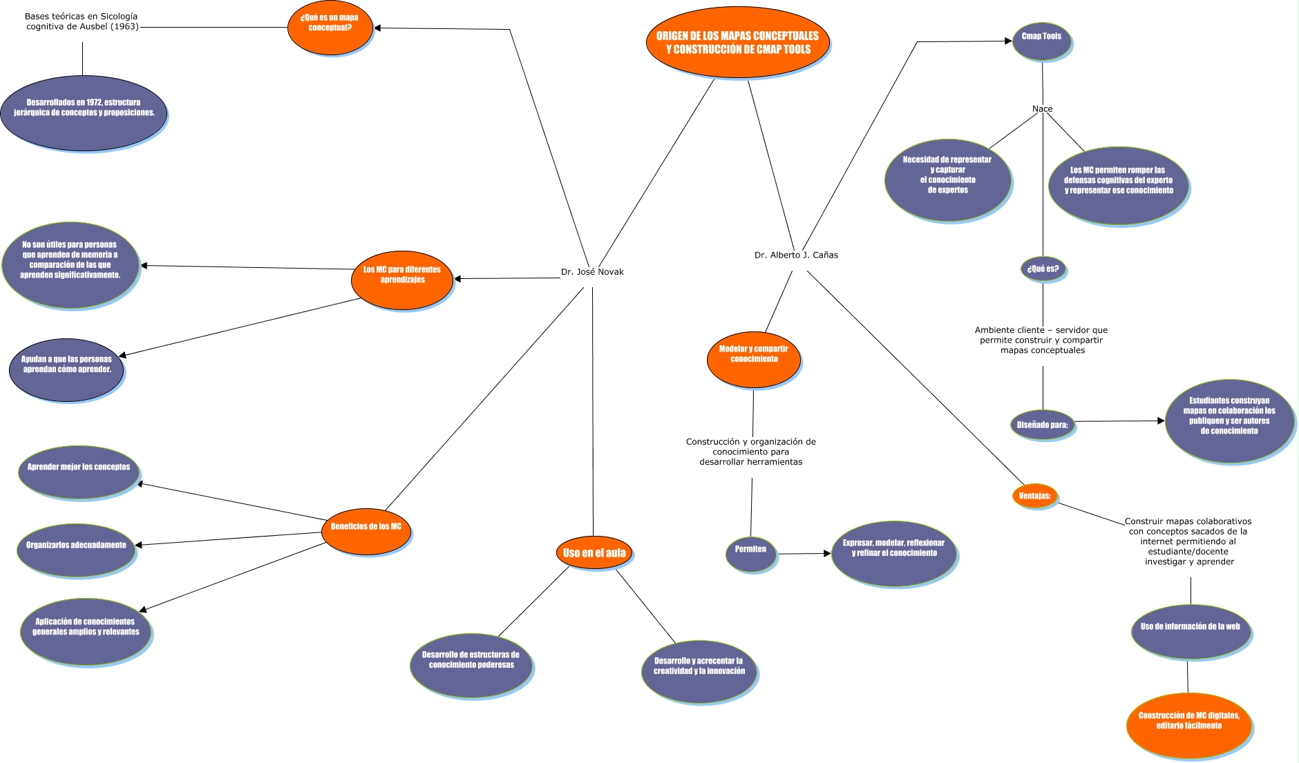OrigenesMapas_DBBG
