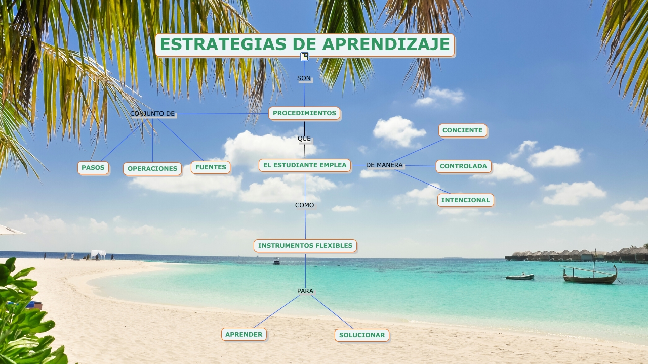 MAPA CONCEPTUAL CON CMAPTOOLS