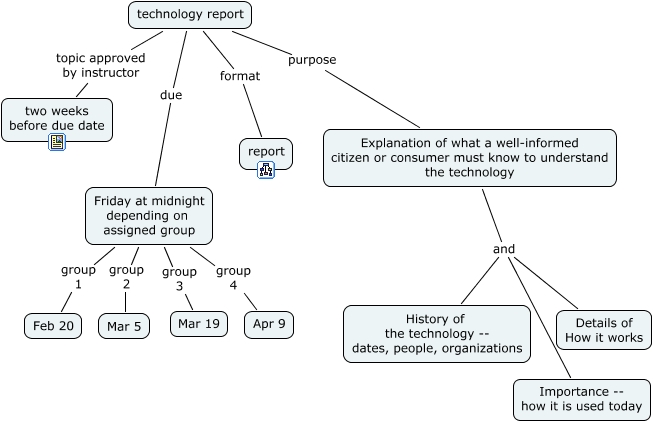 tech-report